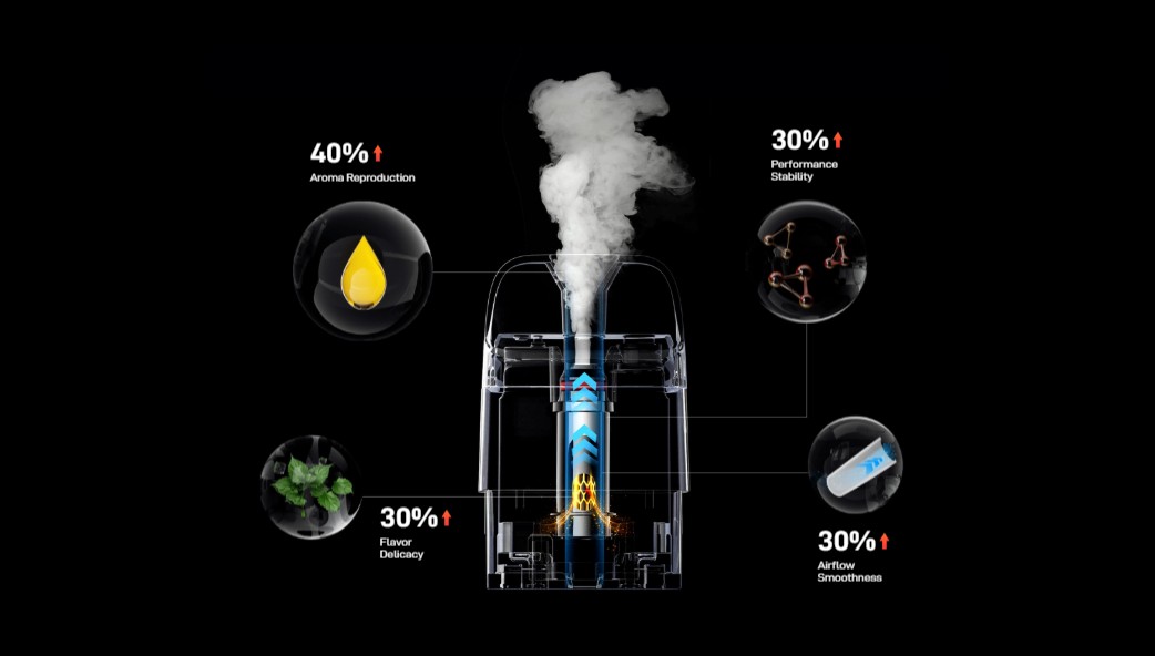 Як заправити картридж Vaporesso Як заправити картридж Vaporesso