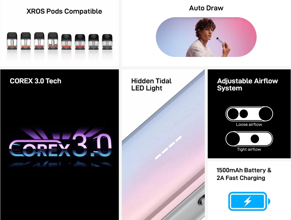 Xros 5 vs Xros 5 mini